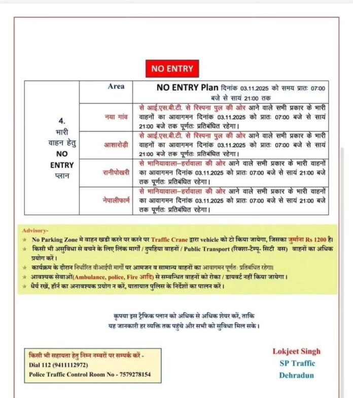 राष्ट्रपति के दौरे को लेकर आज देहरादून में यातायात व्यवस्था में बदलाव